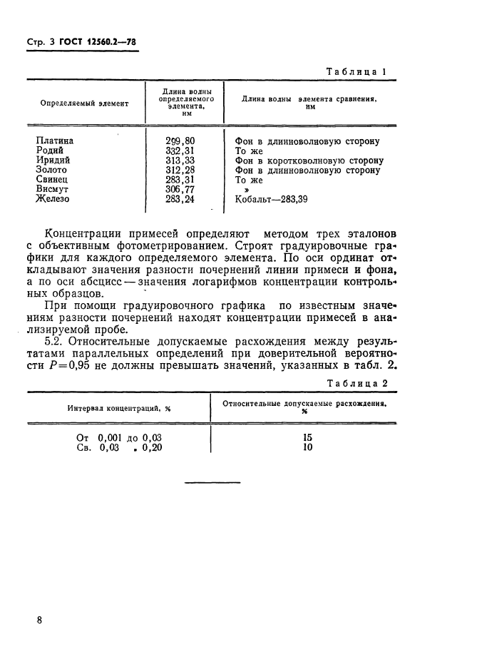 ГОСТ 12560.2-78