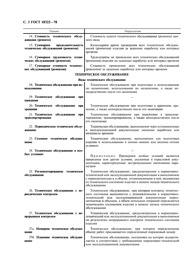 ГОСТ 18322-78