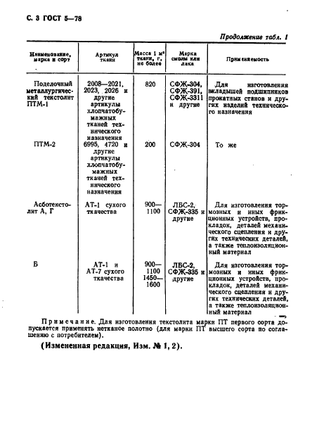 ГОСТ 5-78