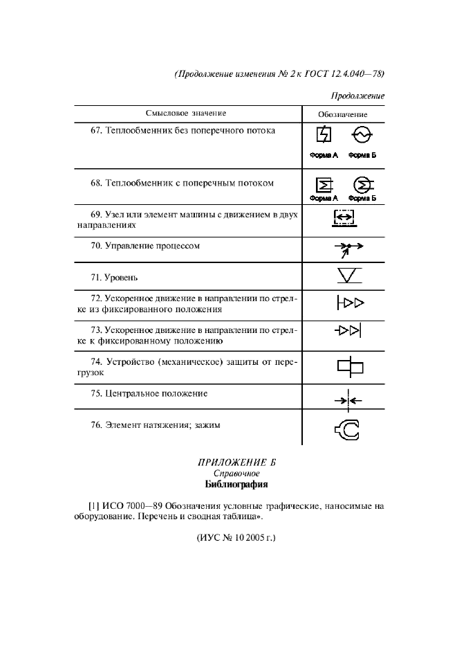 ГОСТ 12.4.040-78