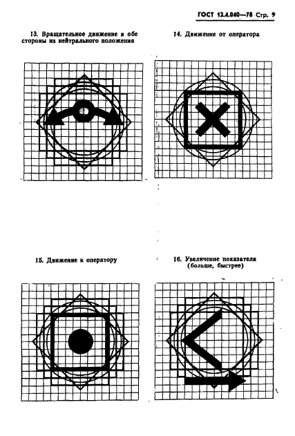 ГОСТ 12.4.040-78