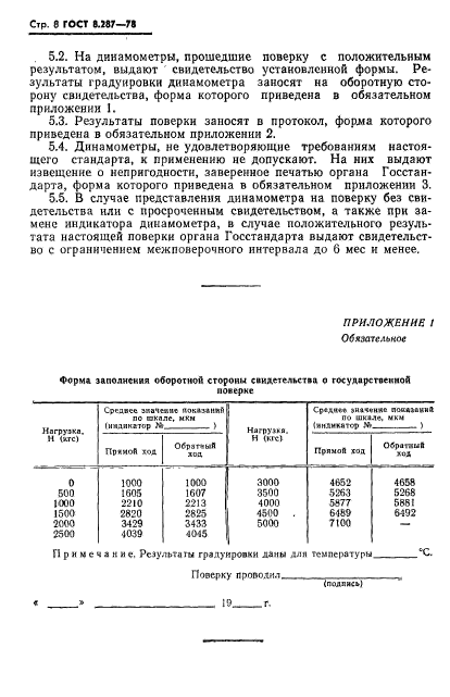 ГОСТ 8.287-78