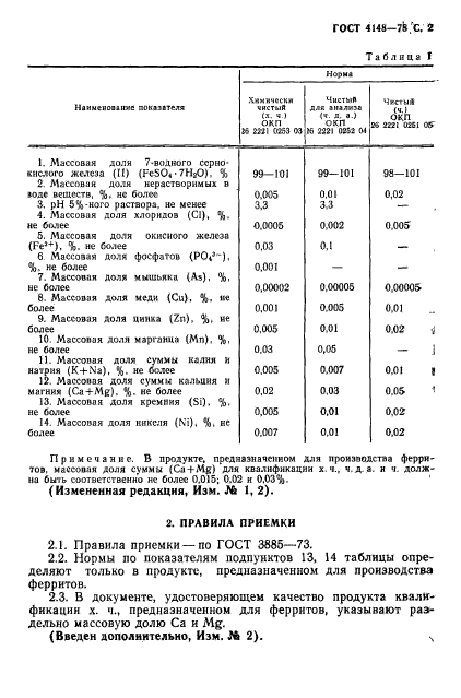 ГОСТ 4148-78