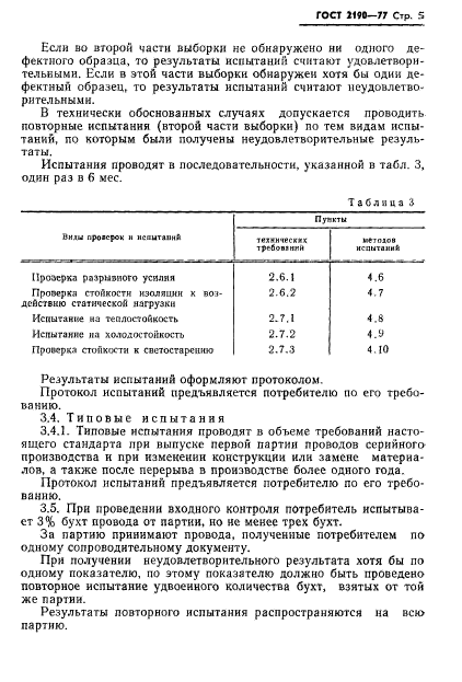 ГОСТ 2190-77