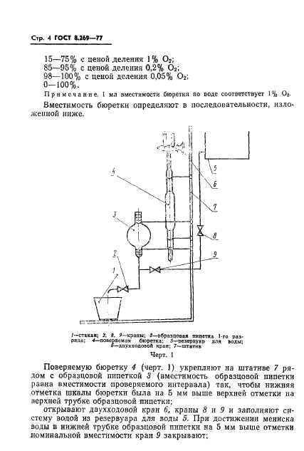 ГОСТ 8.269-77