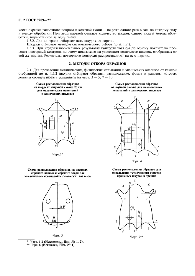 ГОСТ 9209-77