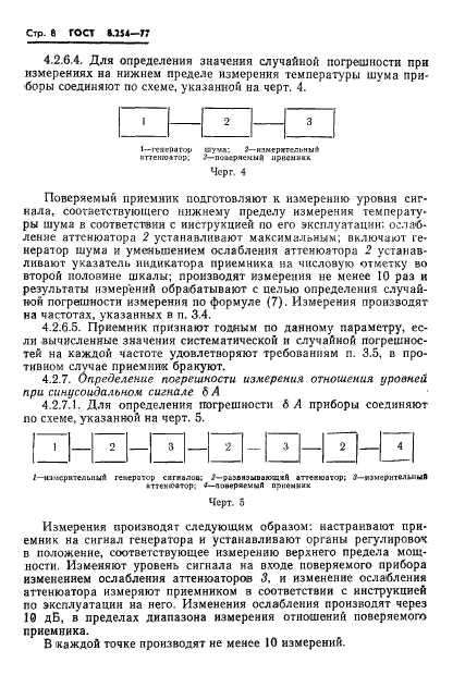 ГОСТ 8.254-77