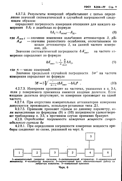 ГОСТ 8.254-77