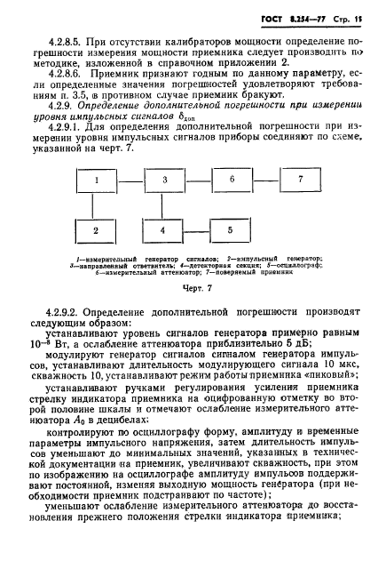 ГОСТ 8.254-77