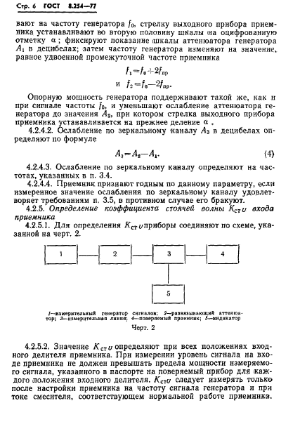 ГОСТ 8.254-77