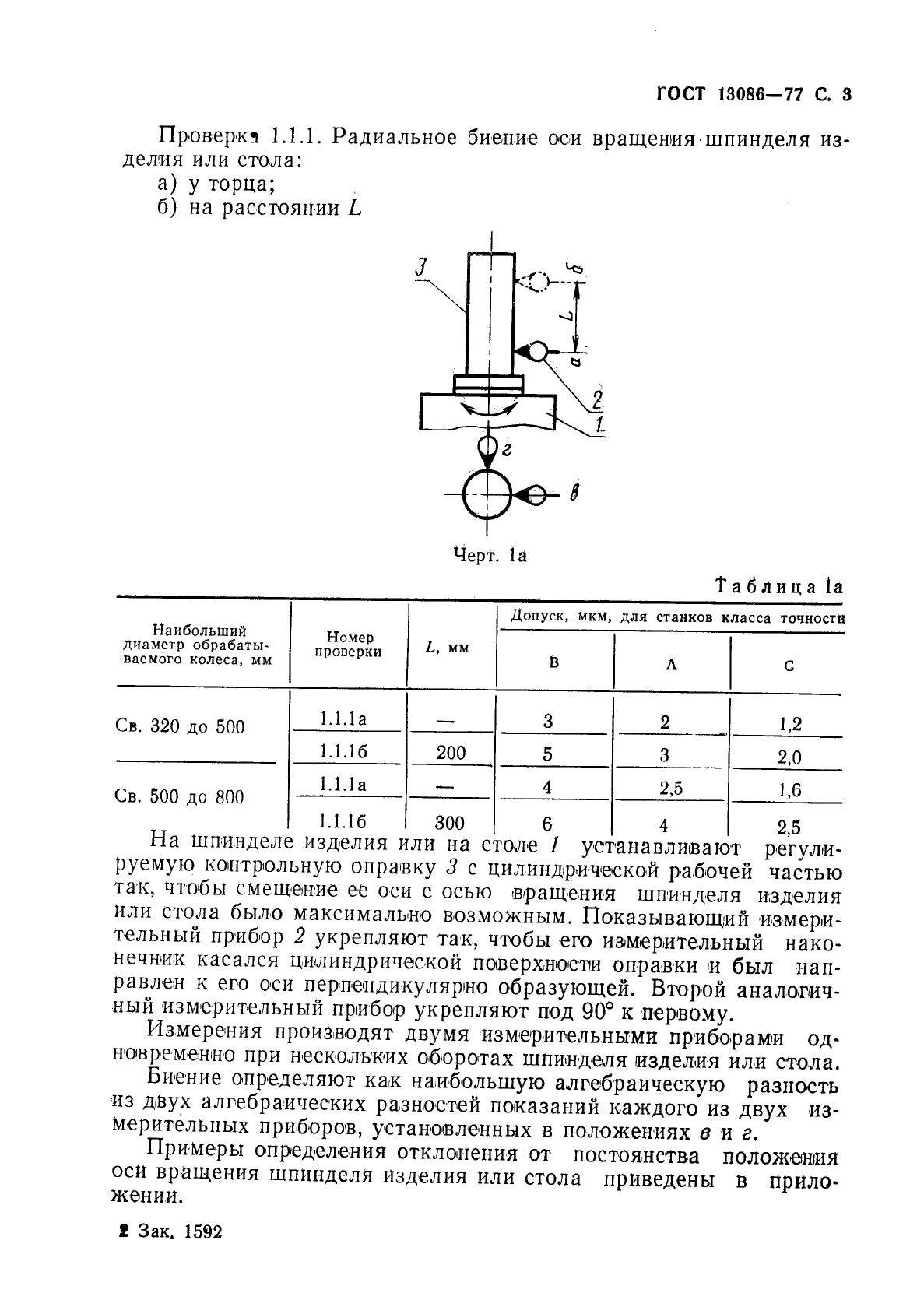 ГОСТ 13086-77