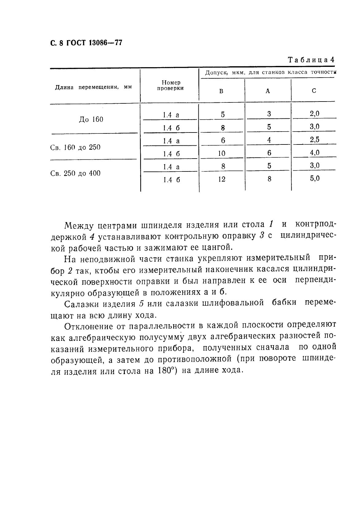 ГОСТ 13086-77