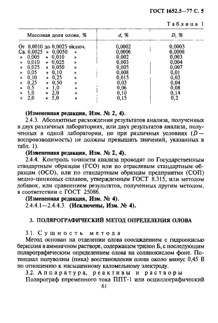 ГОСТ 1652.5-77