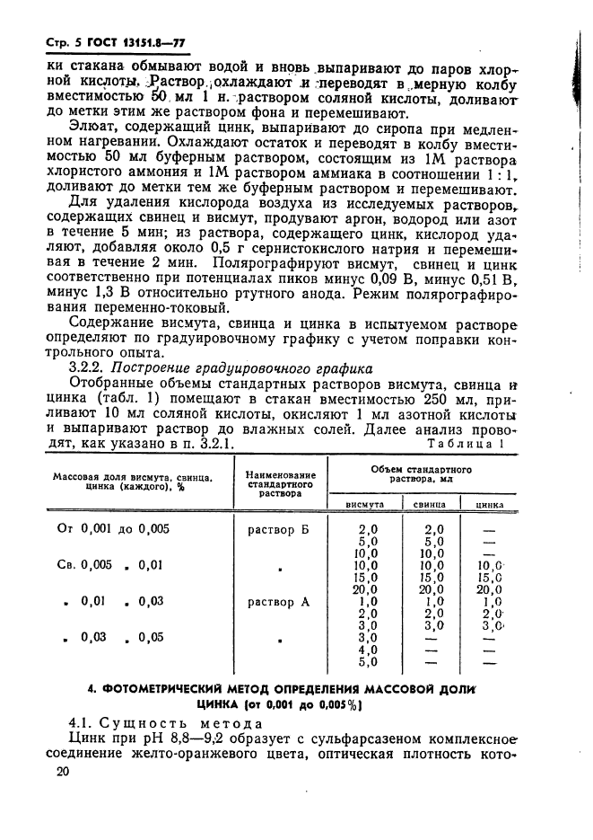 ГОСТ 13151.8-77