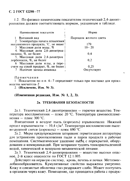 ГОСТ 12298-77