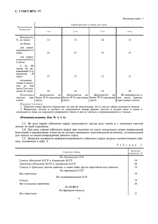 ГОСТ 8073-77