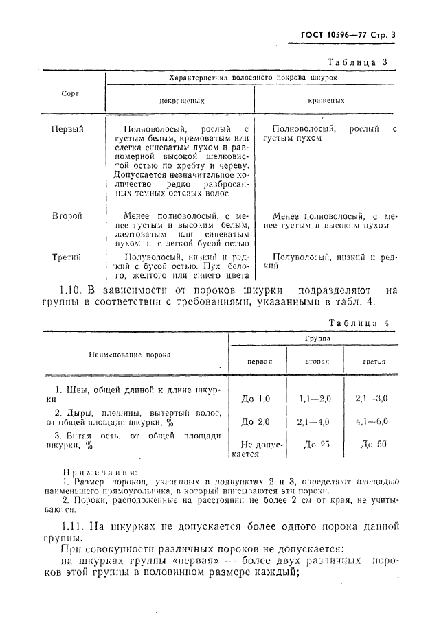 ГОСТ 10596-77