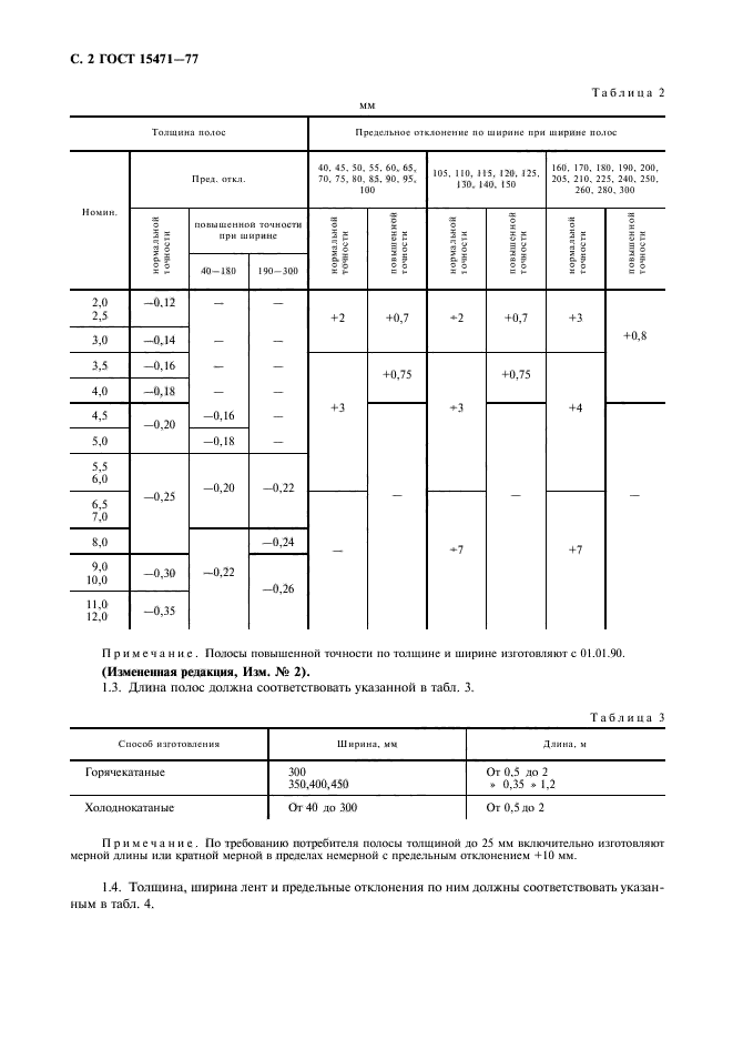 ГОСТ 15471-77