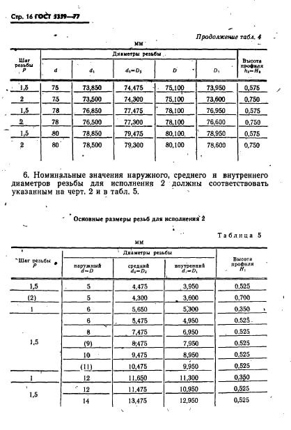 ГОСТ 5359-77