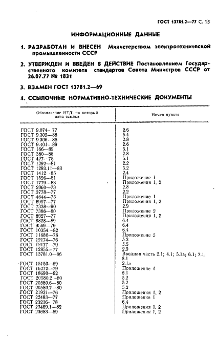 ГОСТ 13781.2-77