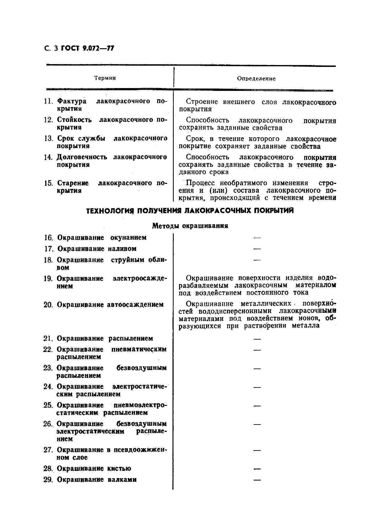 ГОСТ 9.072-77