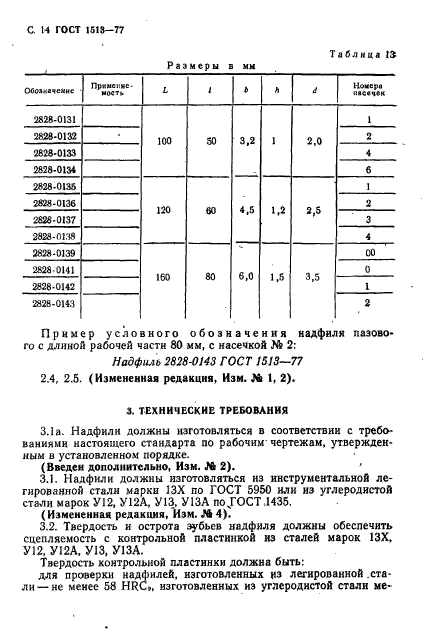 ГОСТ 1513-77