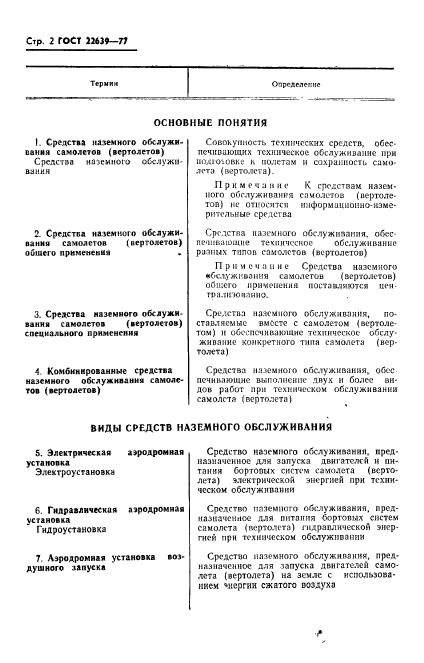 ГОСТ 22639-77