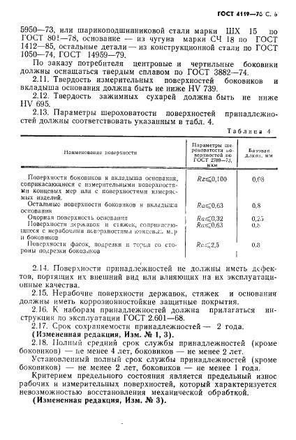 ГОСТ 4119-76