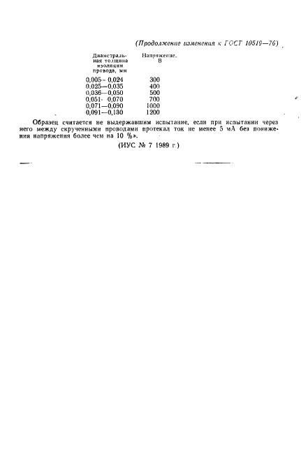 ГОСТ 10519-76