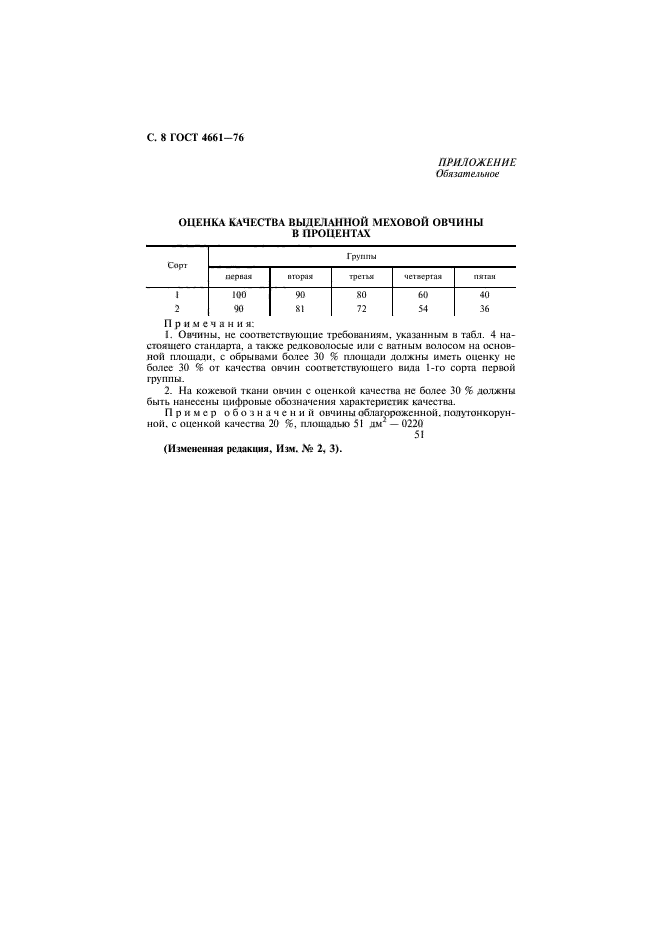 ГОСТ 4661-76