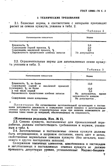 ГОСТ 12095-76