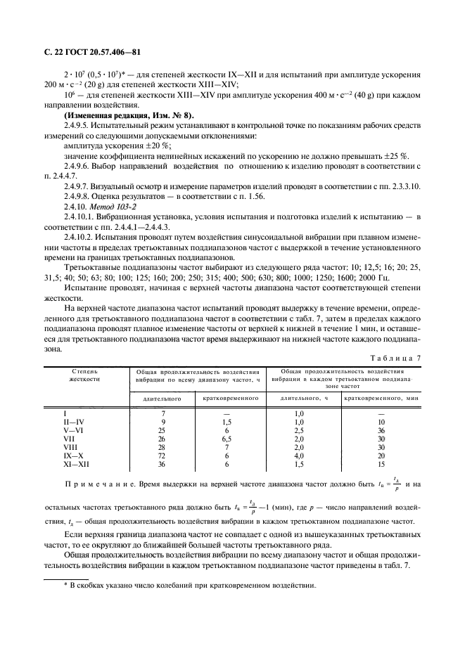 ГОСТ 20.57.406-81