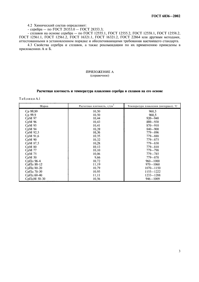 ГОСТ 6836-2002