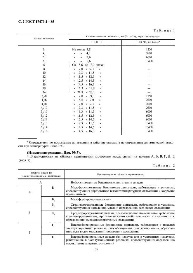 ГОСТ 17479.1-85