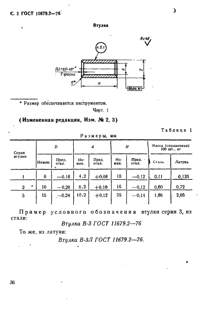 ГОСТ 11679.2-76