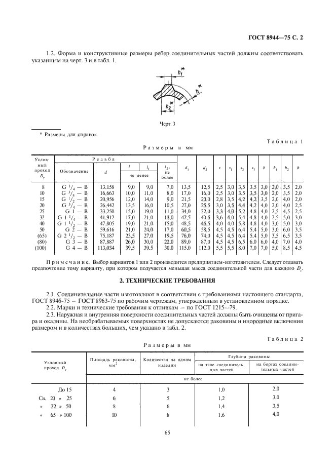 ГОСТ 8944-75