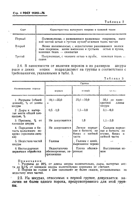 ГОСТ 11315-76