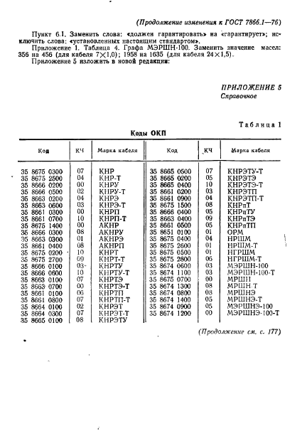 ГОСТ 7866.1-76