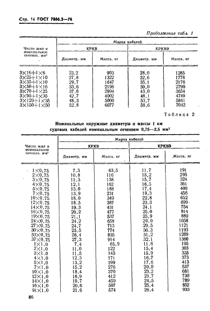 ГОСТ 7866.3-76