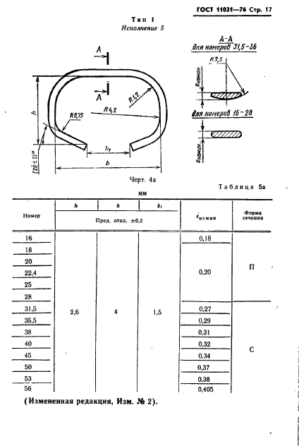 ГОСТ 11031-76