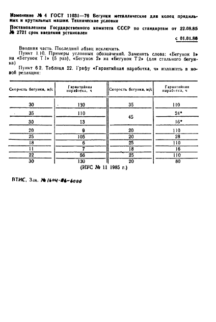 ГОСТ 11031-76