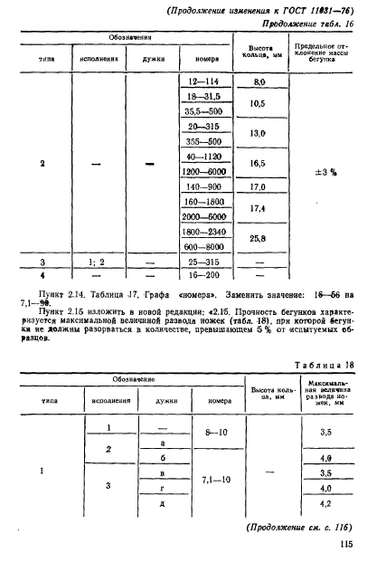 ГОСТ 11031-76