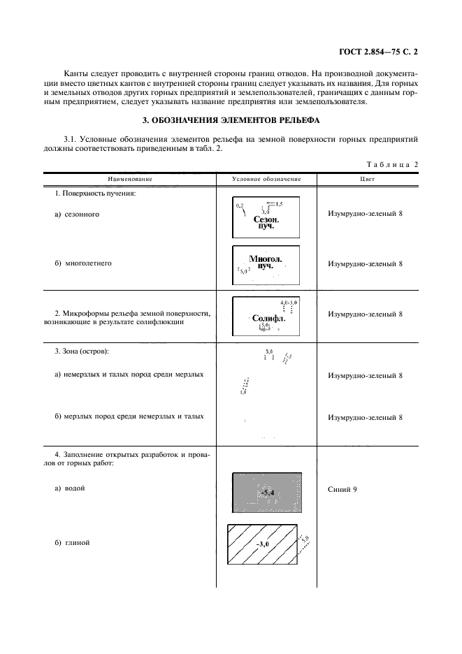 ГОСТ 2.854-75