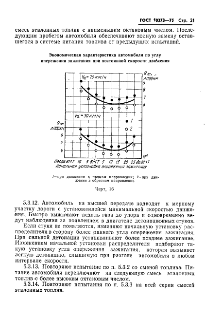 ГОСТ 10373-75