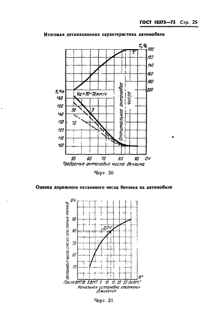 ГОСТ 10373-75