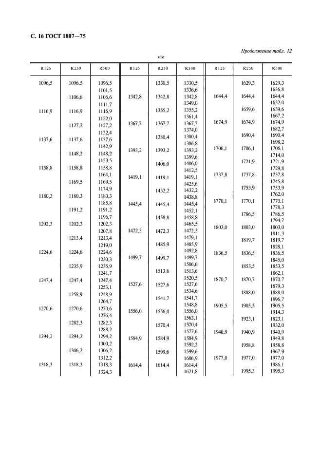 ГОСТ 1807-75