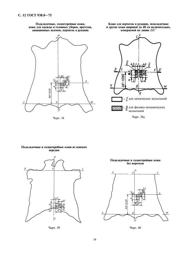 ГОСТ 938.0-75