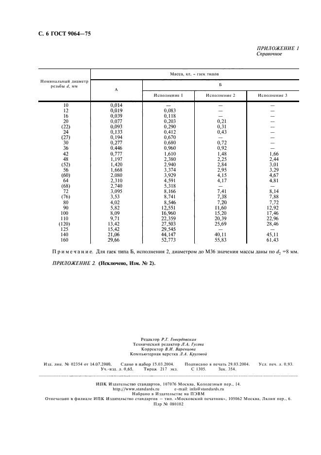 ГОСТ 9064-75