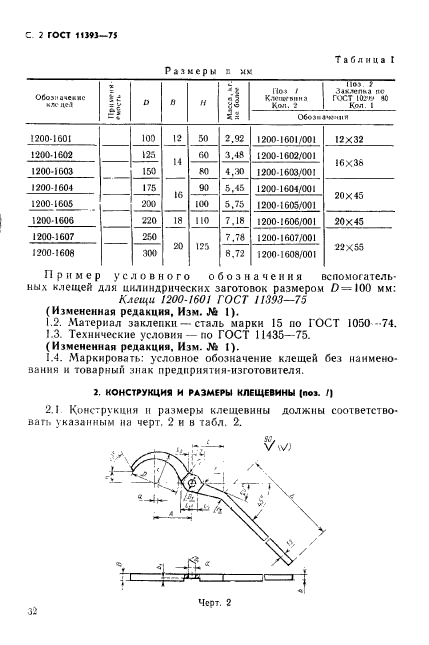 ГОСТ 11393-75