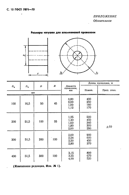 ГОСТ 7871-75